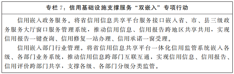 河南省人民政府關于印發(fā)河南省“十四五”營商環(huán)境和社會信用體系發(fā)展規(guī)劃的通知