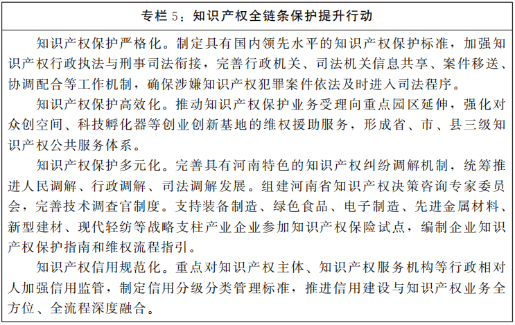 河南省人民政府關于印發(fā)河南省“十四五”營商環(huán)境和社會信用體系發(fā)展規(guī)劃的通知